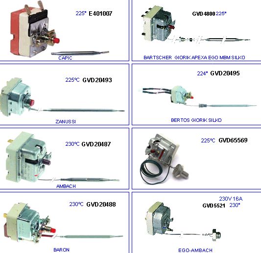 eclate