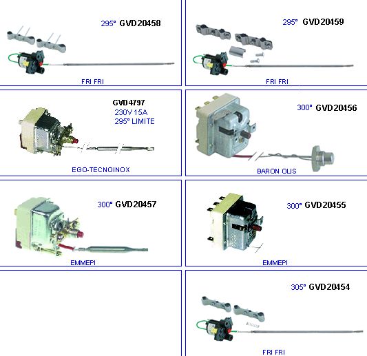 eclate