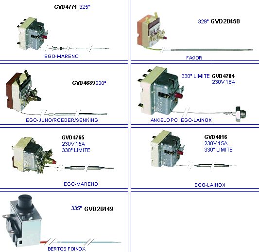 eclate