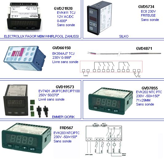 eclate