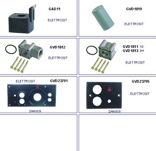 eclate