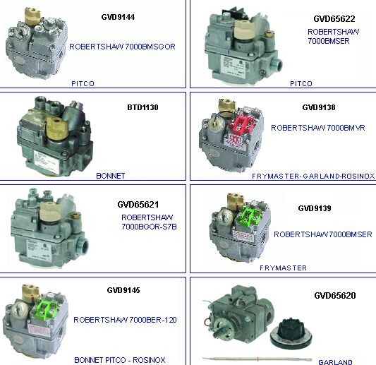 eclate