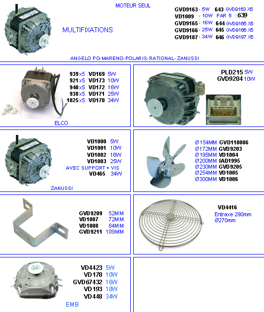 eclate