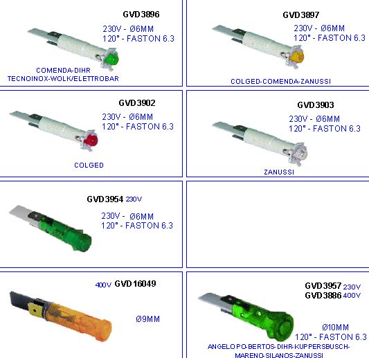 eclate