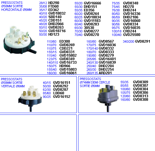 eclate