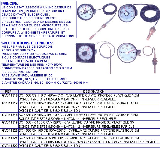 eclate