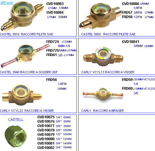 eclate