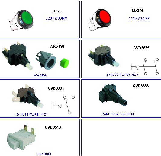 eclate