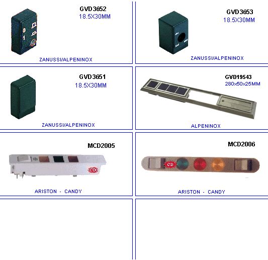 eclate