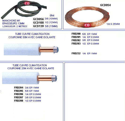 eclate