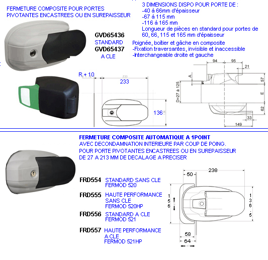 eclate