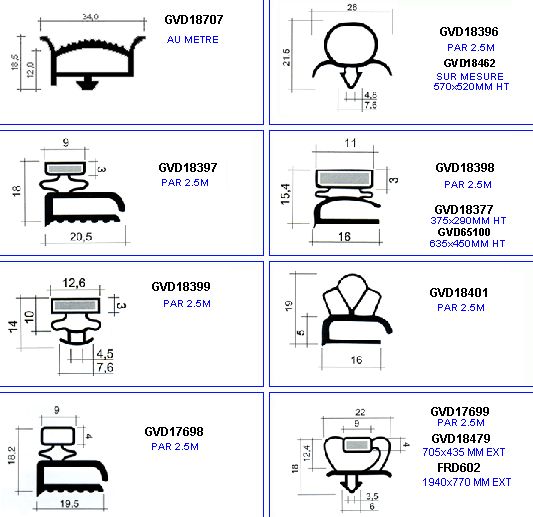 eclate