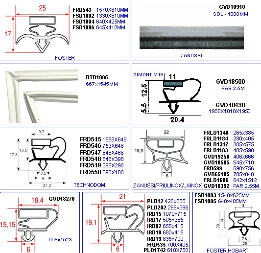 eclate