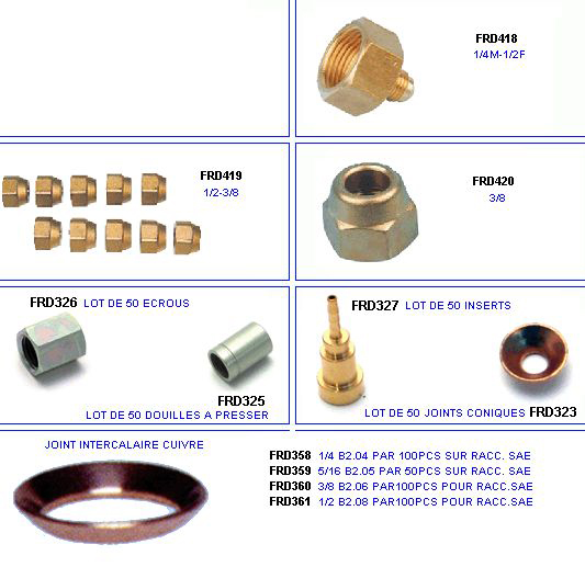 eclate