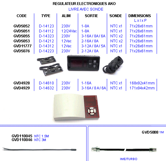 eclate