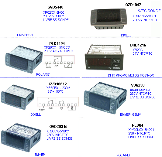 eclate