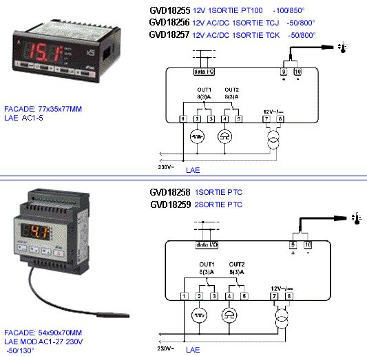 eclate