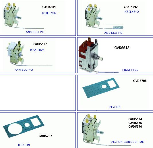 eclate