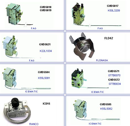 eclate