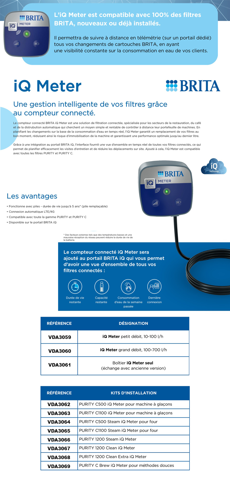 eclate