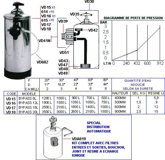 eclate