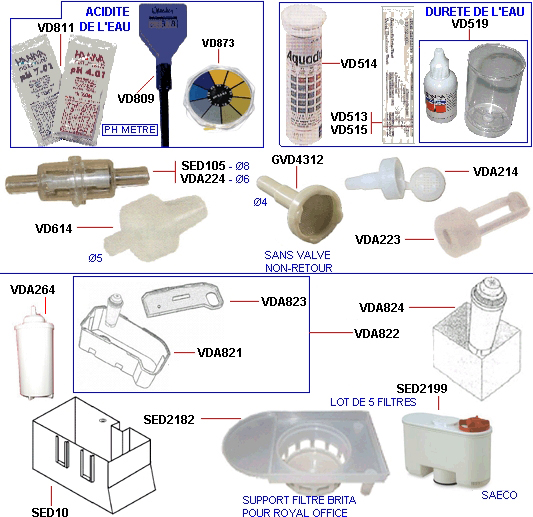 eclate