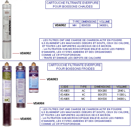 eclate