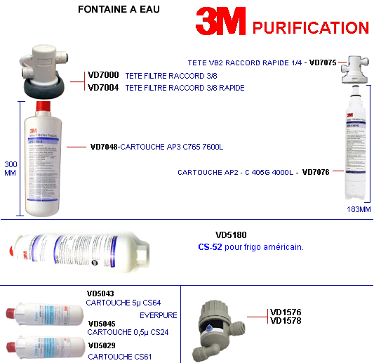 eclate