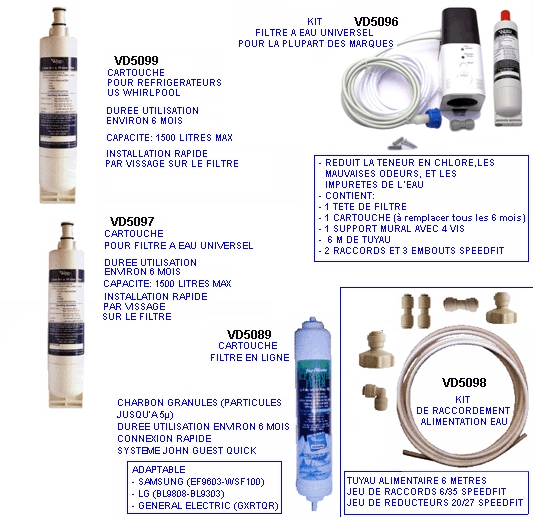 eclate