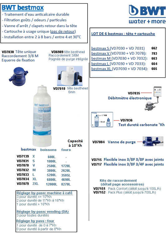 eclate