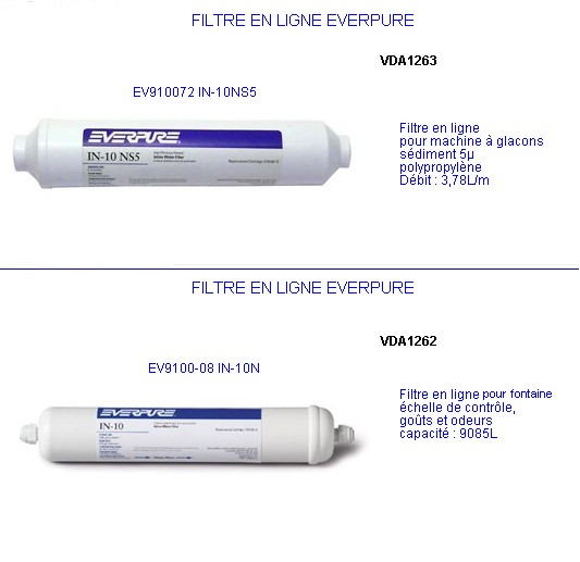 eclate