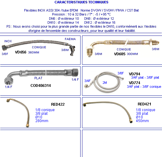 eclate