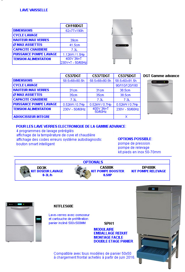 eclate