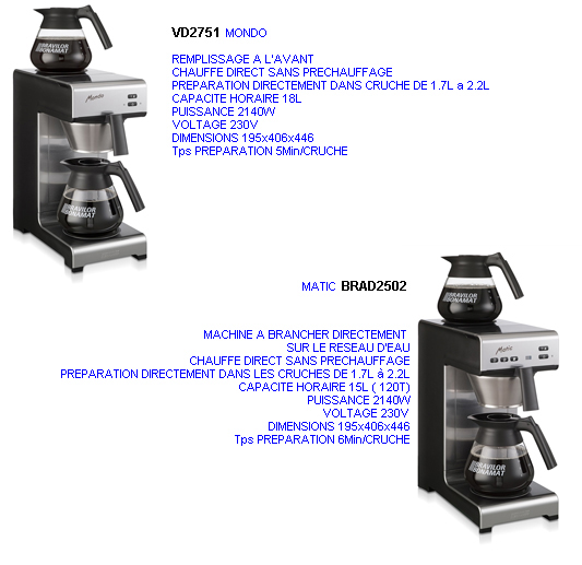 eclate