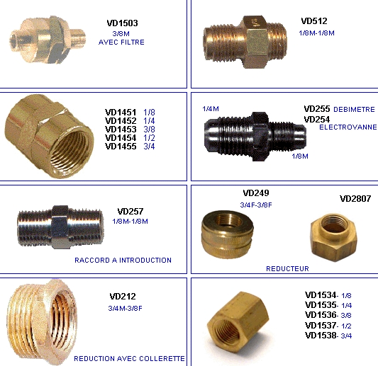 eclate