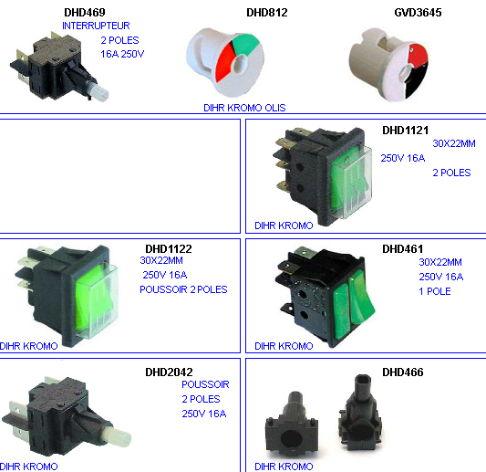 eclate