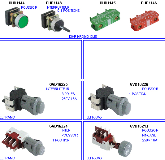 eclate