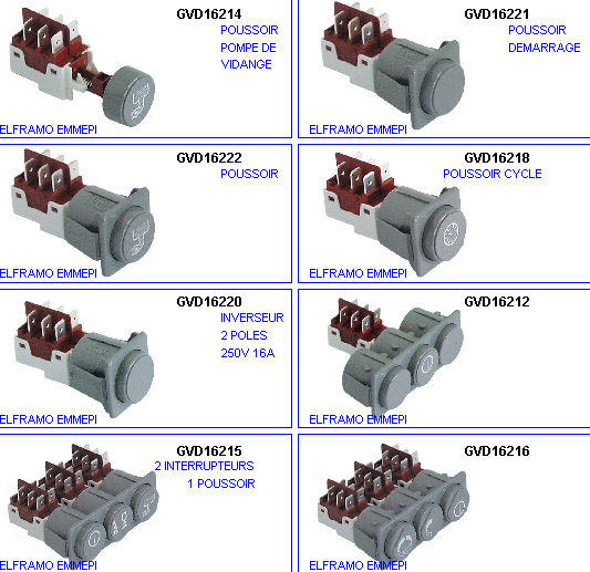 eclate