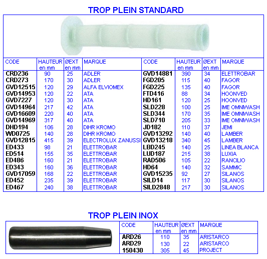 eclate