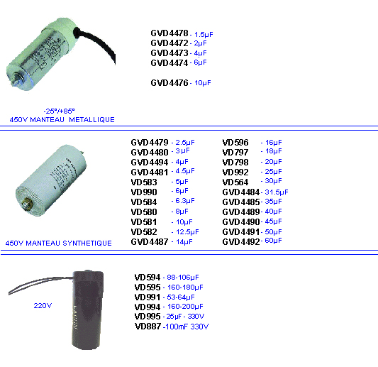 eclate