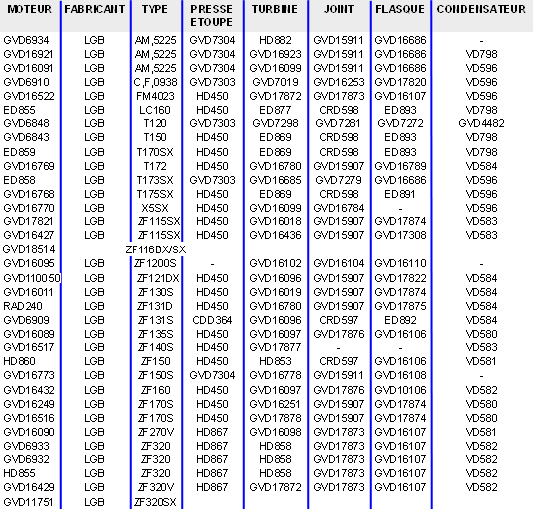 eclate