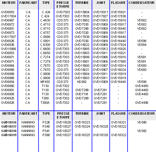 eclate