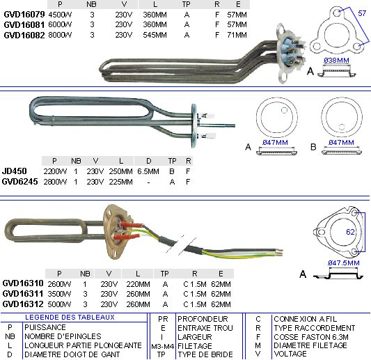 eclate