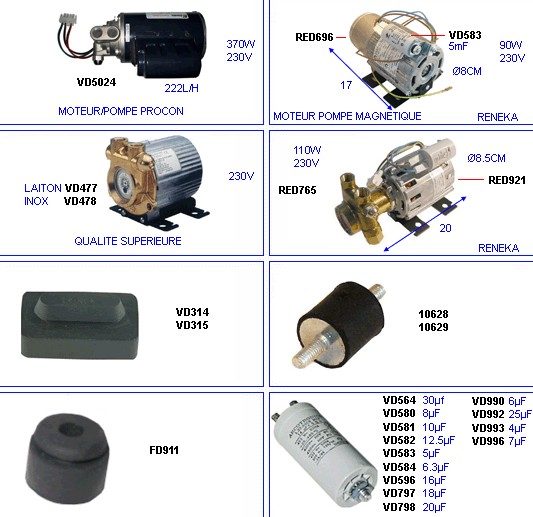 eclate