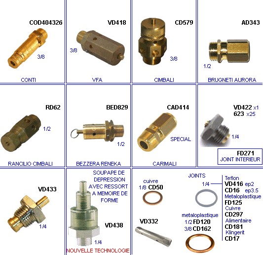 eclate