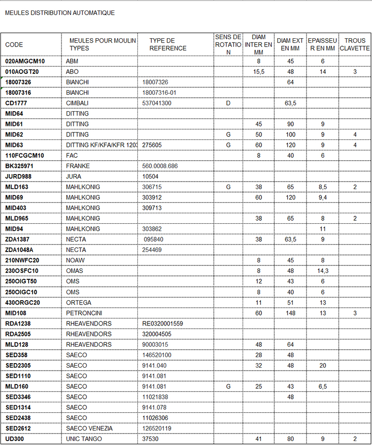 eclate