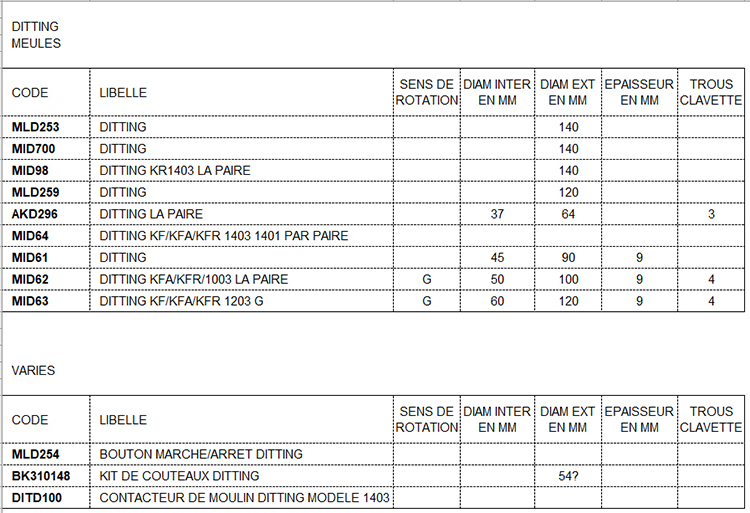 eclate