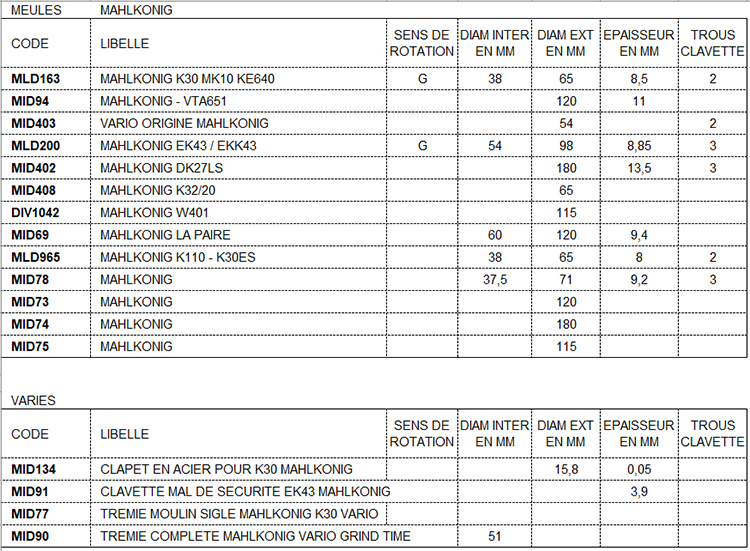 eclate