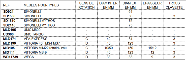 eclate